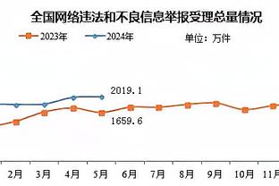 betway亚洲截图4